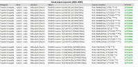 SVT Kódy TČ vzduch-voda a země-voda ME 2025